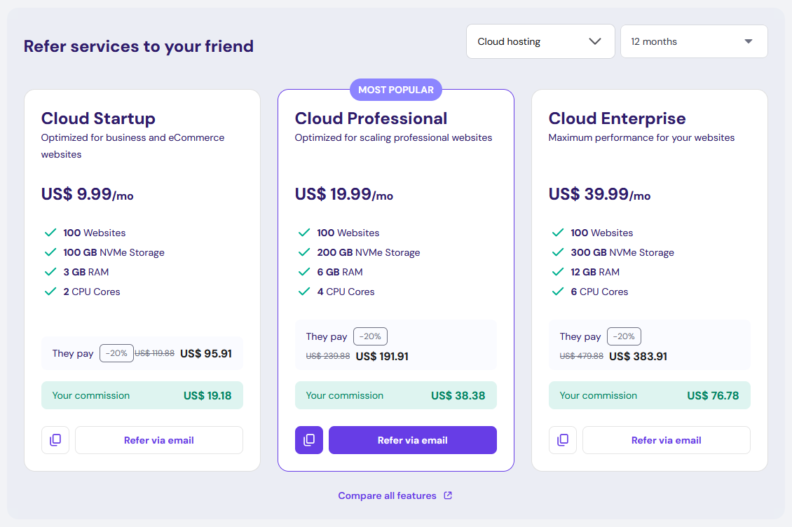 Screenshot of Trinity's options to refer a Hostinger plan to a friend via email or link. Those who are referred get an additional 20% off their first year while Trinity gets a small commission, not paid by you but Hostinger, for referring you.

The three plans shown in the screenshot are from left to right:
 
Cloud Startup
Optimized for business and eCommerce websites
US $ 9.99/mo
100 Websites
100 GB NVMe Storage
3 GB RAM
2 CPU Cores
They pay -20% US $95.91
Your commission US $19.18

Cloud Professional
Optimized for scaling professional websites
US $ 19.99/mo
100 Websites
200 GB NVMe Storage
6 GB RAM
4 CPU Cores
They pay -20%
US $ 191.91
Your commission US $ 38.38

Cloud Enterprise
Maximum performance for your websites
US $ 39.99/mo
100 Websites
300 GB NVMe Storage
12 GB RAM
6 CPU Cores
They pay -20%
US $ 383.91
Your commission US $ 76.78